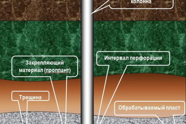 Кракен kr2web in маркетплейс ссылка