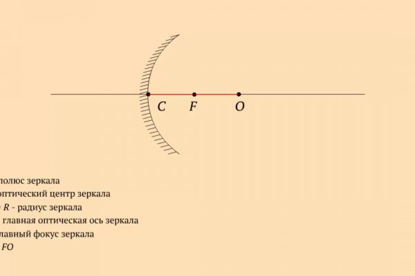 Кракен шоп даркнет