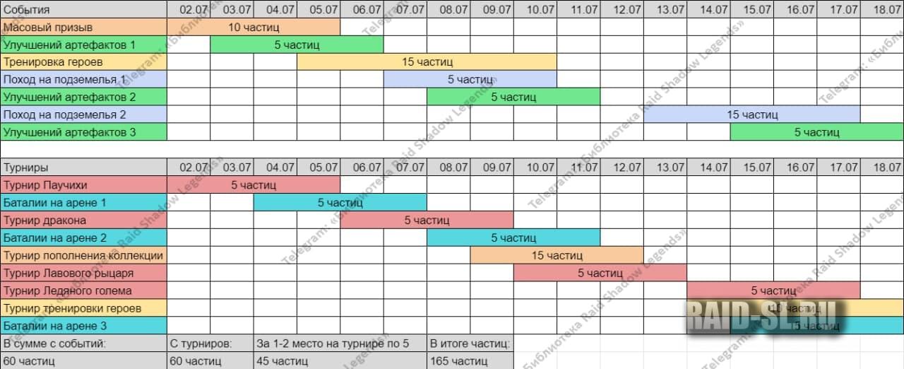 Пользователь не найден на кракене